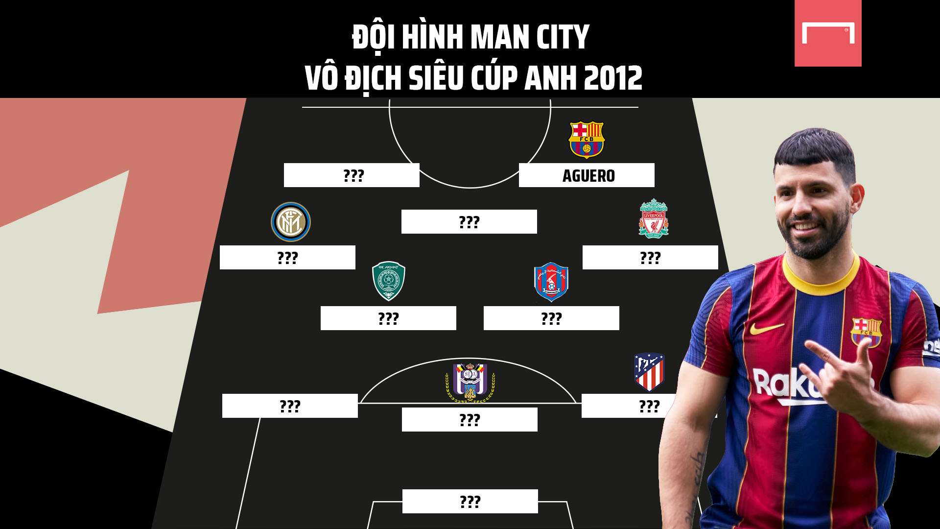 因素的共同 因素的共同