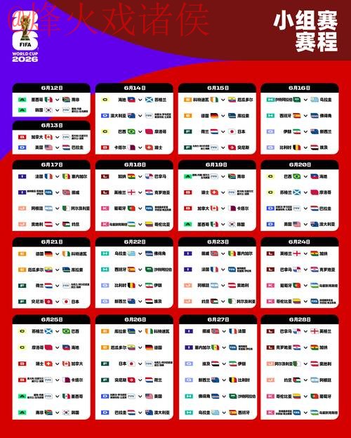 2026世界杯最新预测入口地址