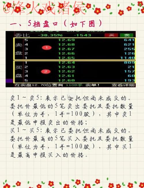 深入解析:世界杯盘口在线热门趋势 深入解析:世界杯盘口在线热门趋势