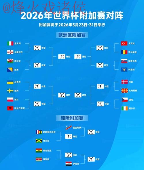 2026世界杯比分下载与最新网址推荐 2026世界杯比分下载与最新网址推荐