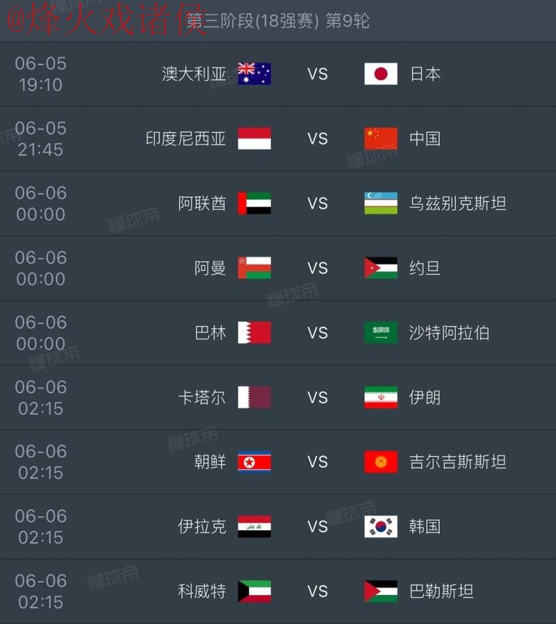 2026世界杯比分下载与最新网址推荐 2026世界杯比分下载与最新网址推荐