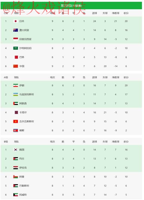 2026世界杯买球实时入口地址在哪找 2026世界杯买球实时入口地址在哪找