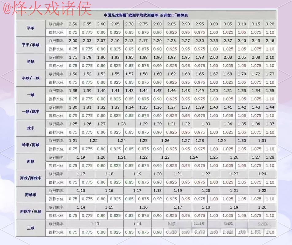 2026年世界杯盘口安全性全面解析 2026年世界杯盘口安全性全面解析