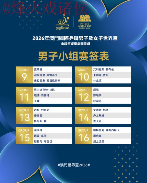 2026世界杯买球注册攻略详解 2026世界杯买球注册攻略详解