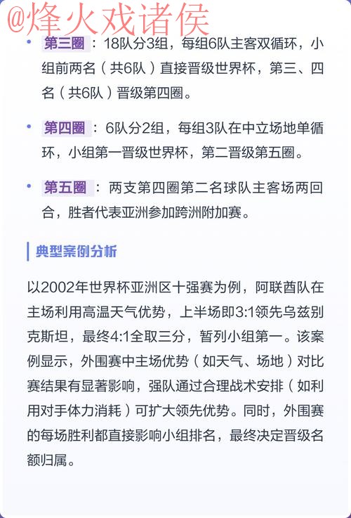 2026世界杯外围赛事深度分析 2026世界杯外围赛事深度分析