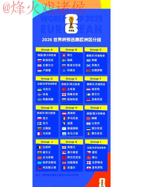 2026世界杯外围赛事深度分析 2026世界杯外围赛事深度分析