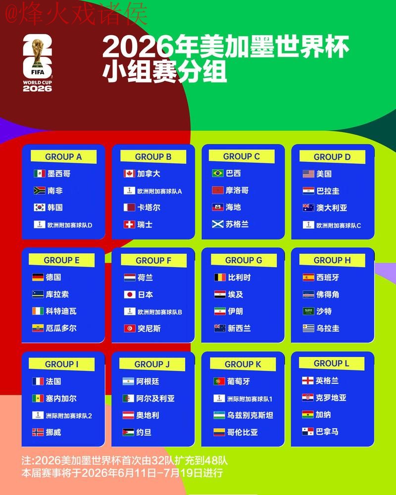 2026世界杯比分入口热门赛事解析